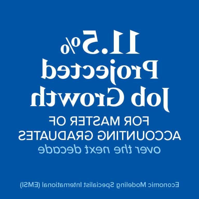 11.预计未来十年会计硕士毕业生的就业增长率为5%