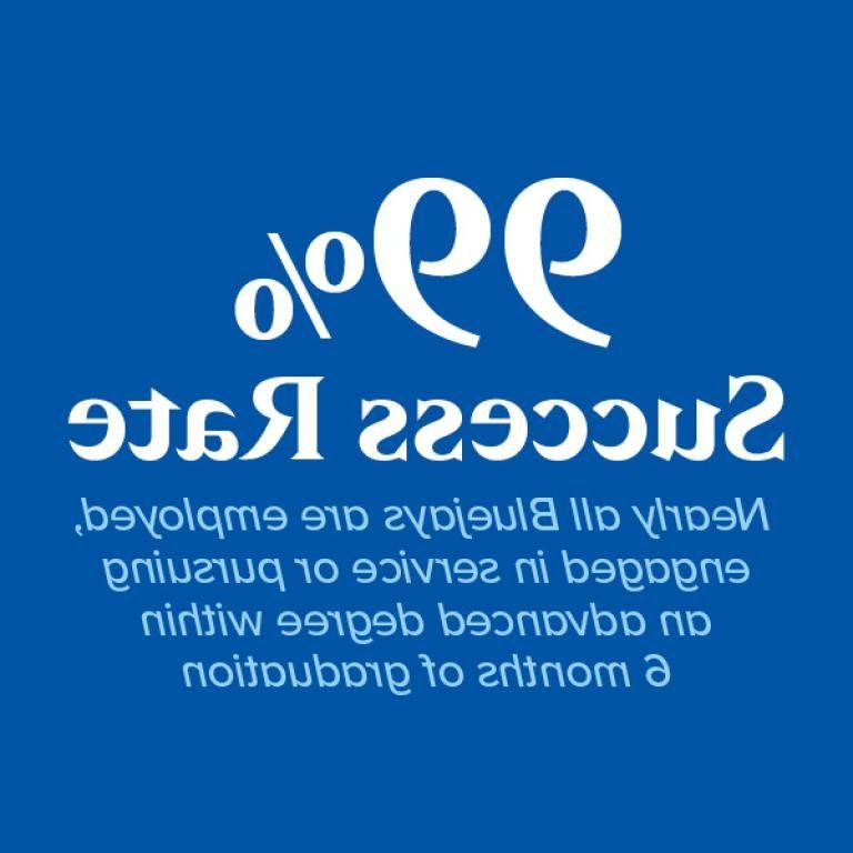 99%的成功率——几乎所有的冠蓝鸦都被雇佣了, 在毕业后6个月内从事服务或攻读高等学位.